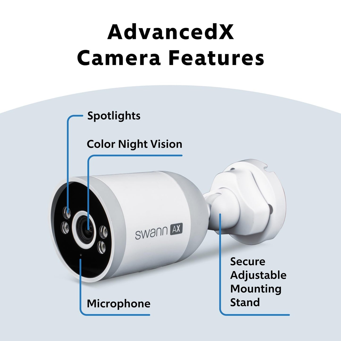 Swann AdvancedX Wired NVR 4K Security Camera System 16 CH, 8 PoE Outdoor Cameras, 2TB, Color Night Vision, Motion Detect
