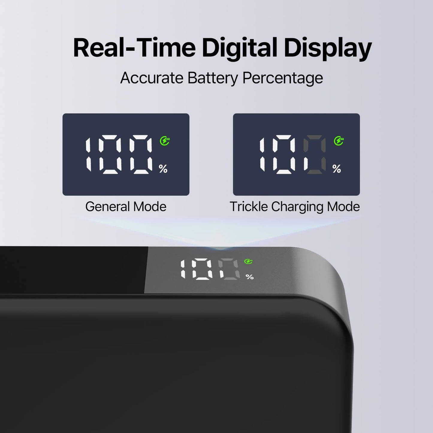 NOBIS Portable Charger 20000mAh 90W Laptop Power Bank