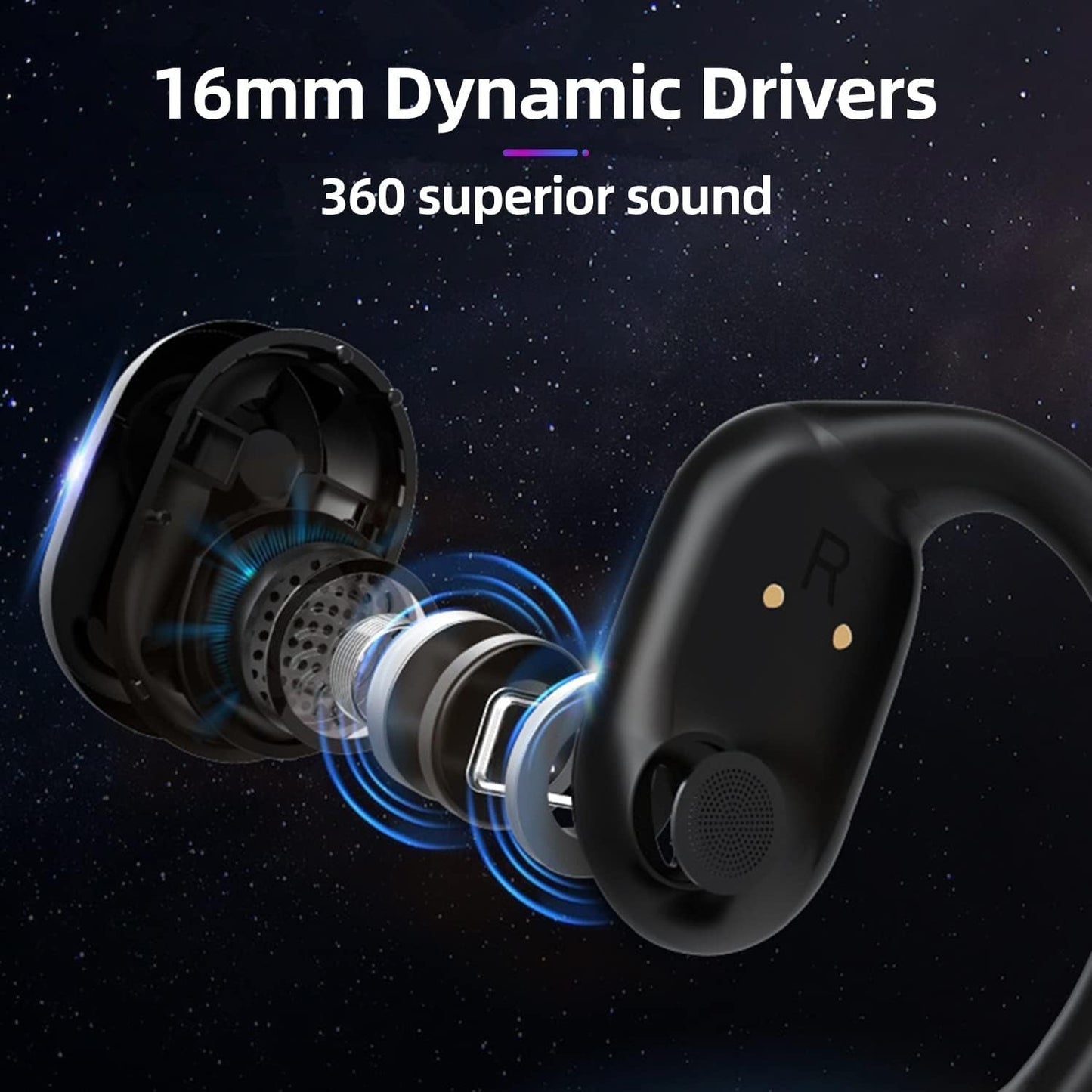 Sainellor 2025 Latest Open-Ear Air Conduction Headphones, 56H Playtime Bluetooth 5.2 Wireless Earbuds, IPX5 Waterproof Sport Earphones, Touch…