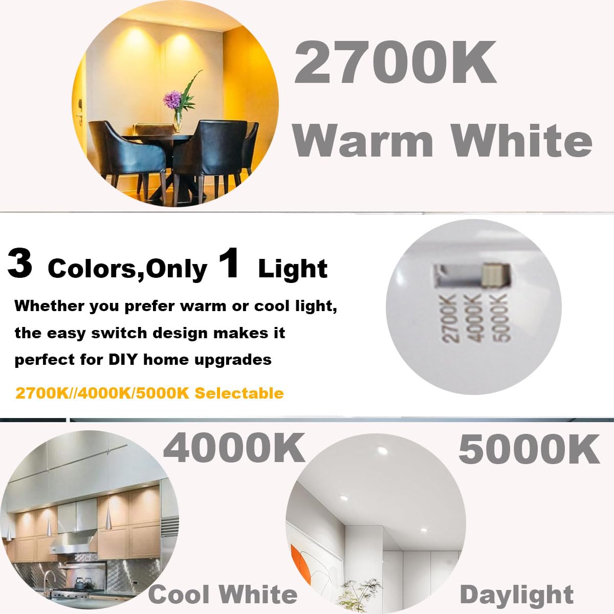 yayutelight PAR20 LED Bulb, 3CCT 2700K 4000K 5000K, 4-Pack 7W (50W Equivalent) Led Spotlight Dimmable,550LM High Brightness, 120V Perfect for Recessed