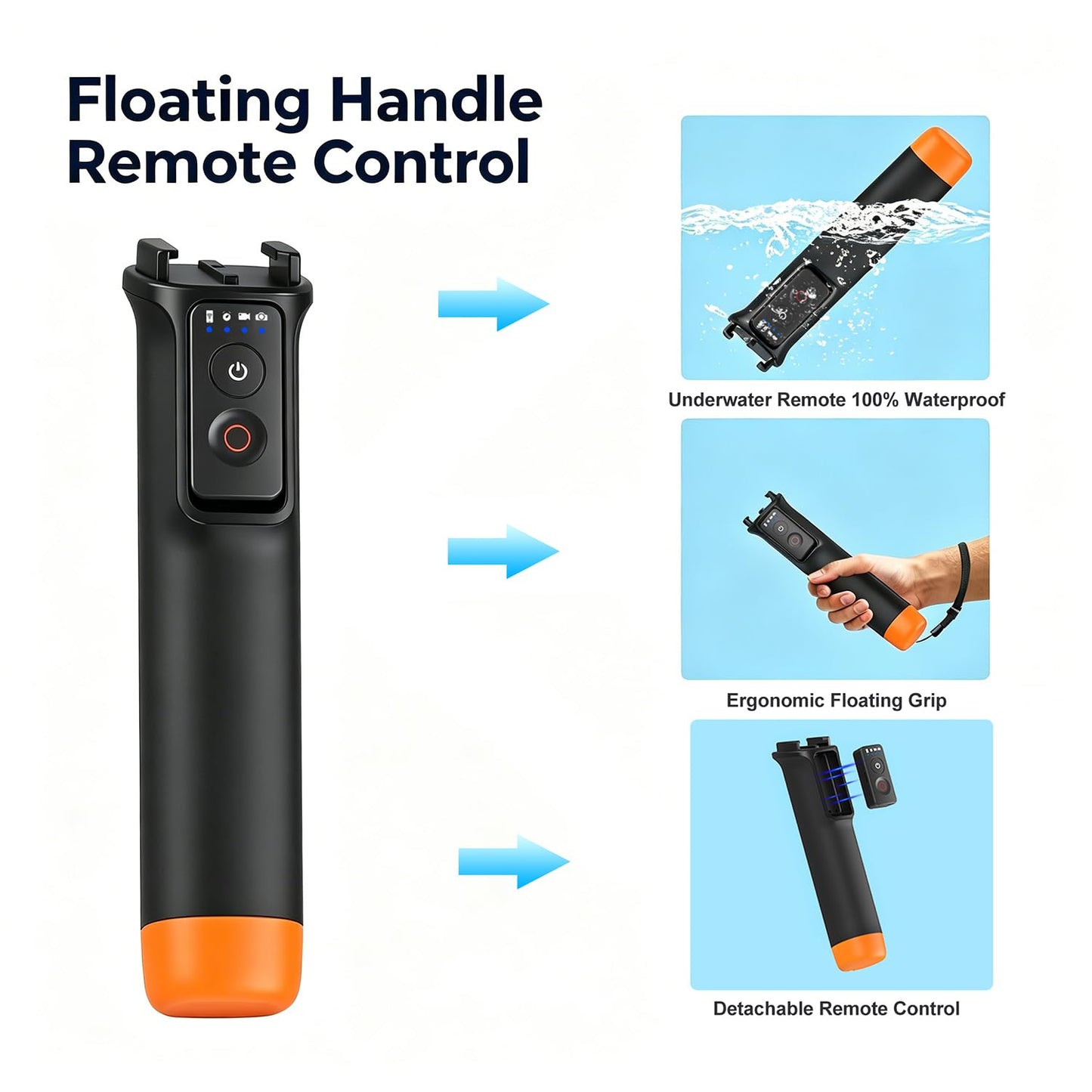 Suptig Floating Selfie Stick with Remote Control, Floating Handle Grip, Remote Handle Stick Compatible for GoPro 13/12/11/10/9/8, DJI Action 6/5 Pro
