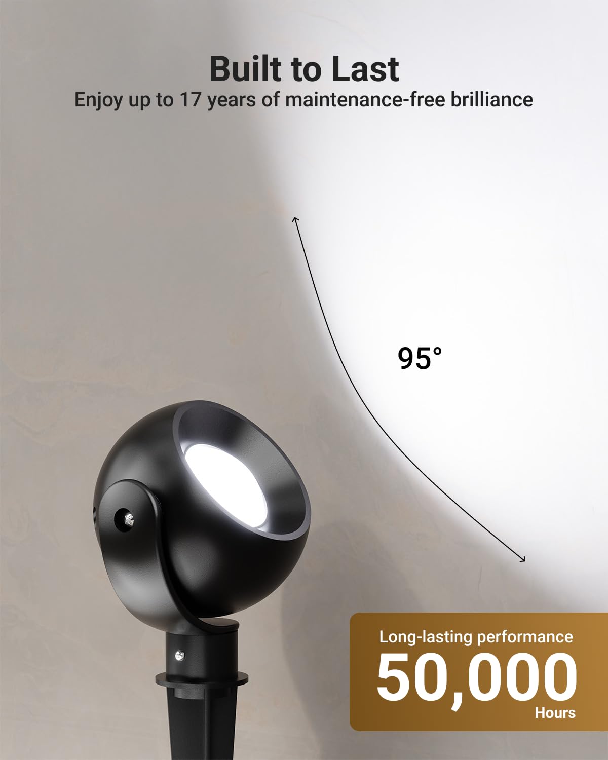 Sunco LED Low Voltage Spotlight Revolver, Sphere Shaped Garden Landscape Lights Outdoor [Luces para Jardin], 4W, 300 LM, 3 CCT: 2700K/4000K/5000K, Wet
