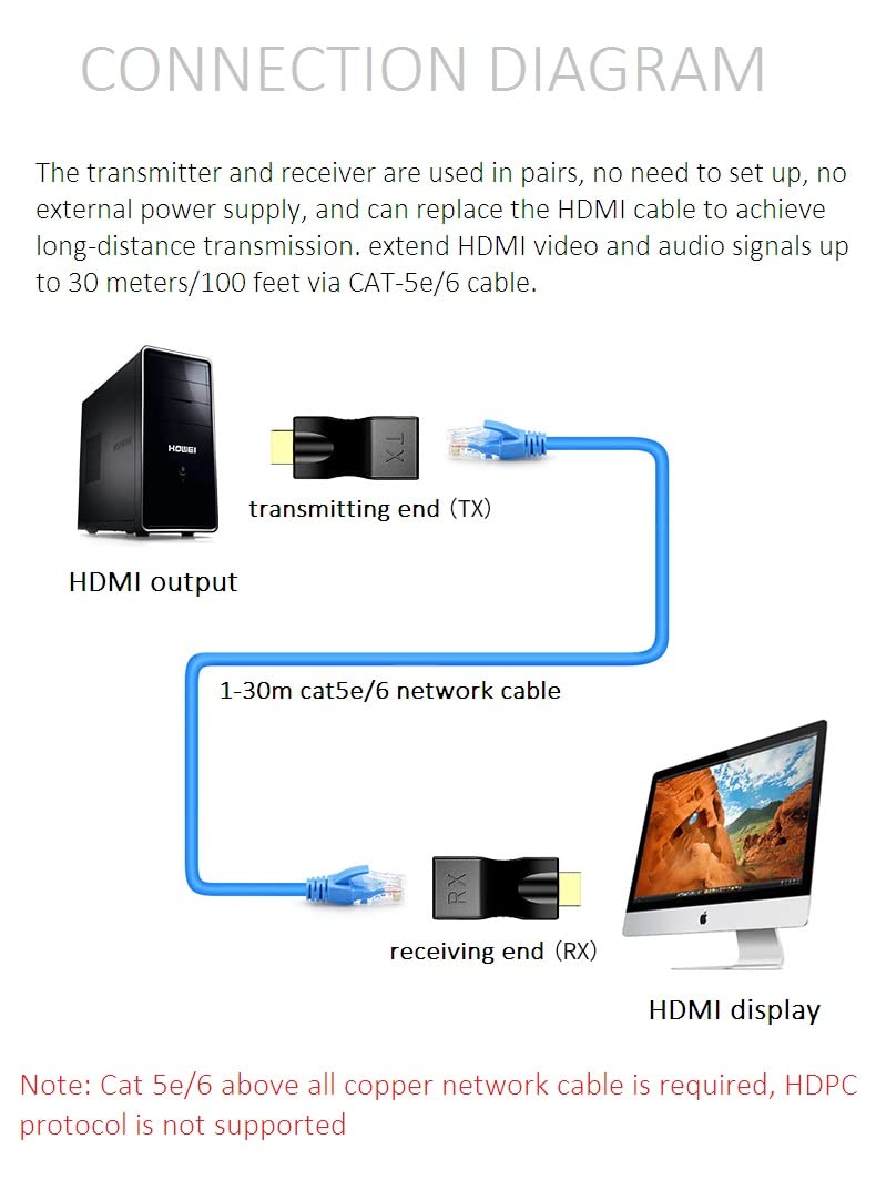 MVBOONE HDMI Extender Adapter Over Cat5e/6 (1pair), HDMI Repeater to RJ45 Ethernet Network Converter, 4k HD 1080p UP to 30m/98ft, for HDTV, Set-top