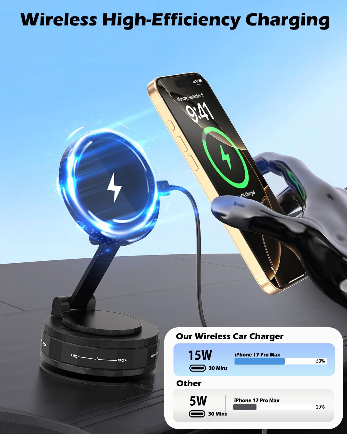 15W Magnetic Wireless Car Charger ,Mag Safe Car Mount Charger Fast Magnet iPhone Charging 360°Adjustable Phone Holder with Stronger Magnetic & Suction
