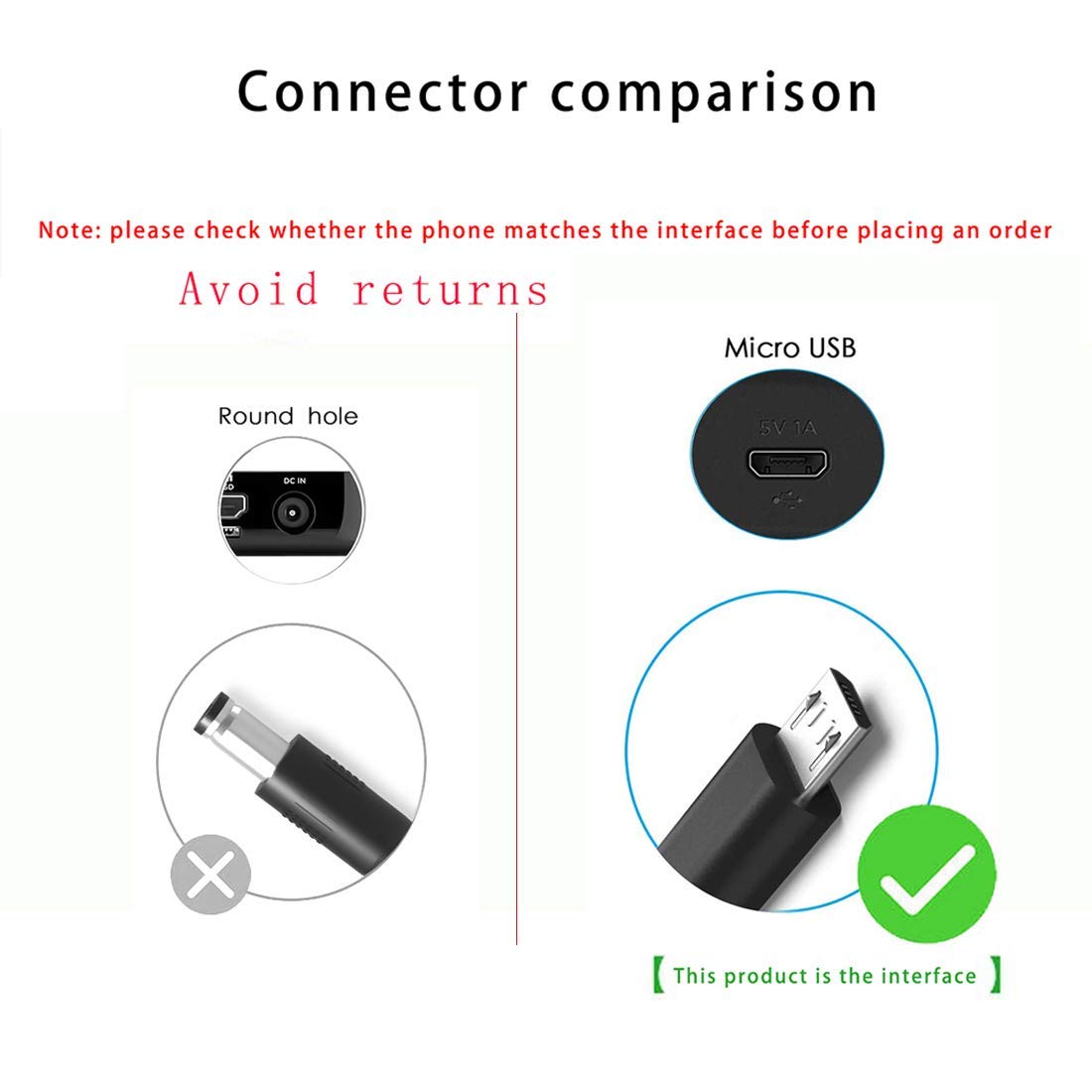 Bluetooth Speakers Charger Charging Power Cable Cord fit for Sony XB01 XB10 SRS-XB12 SRS-XB20 SRS XB21 SRS XB22 SRS-XB31 SRS-XB32 SRS-XB41, LSPX-S2
