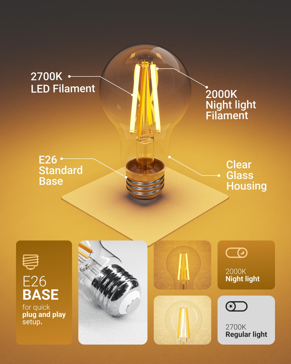 Sunco 4 Pack A19 Edison LED Bulbs, Night Light, 8W=60W, Dimmable