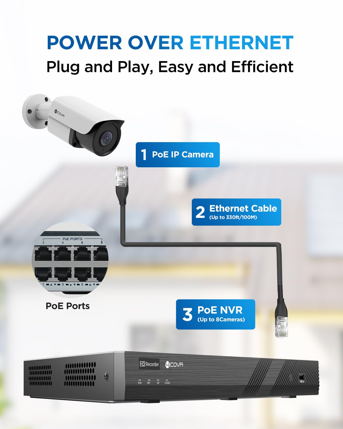 4COVR 16 Channel PoE Security Camera System, 2-Way Talk & Dual Lights Smart Full Color Night Vision, Human/Vehicle Detection, NVR & 4TB HDD, 12X 5MP