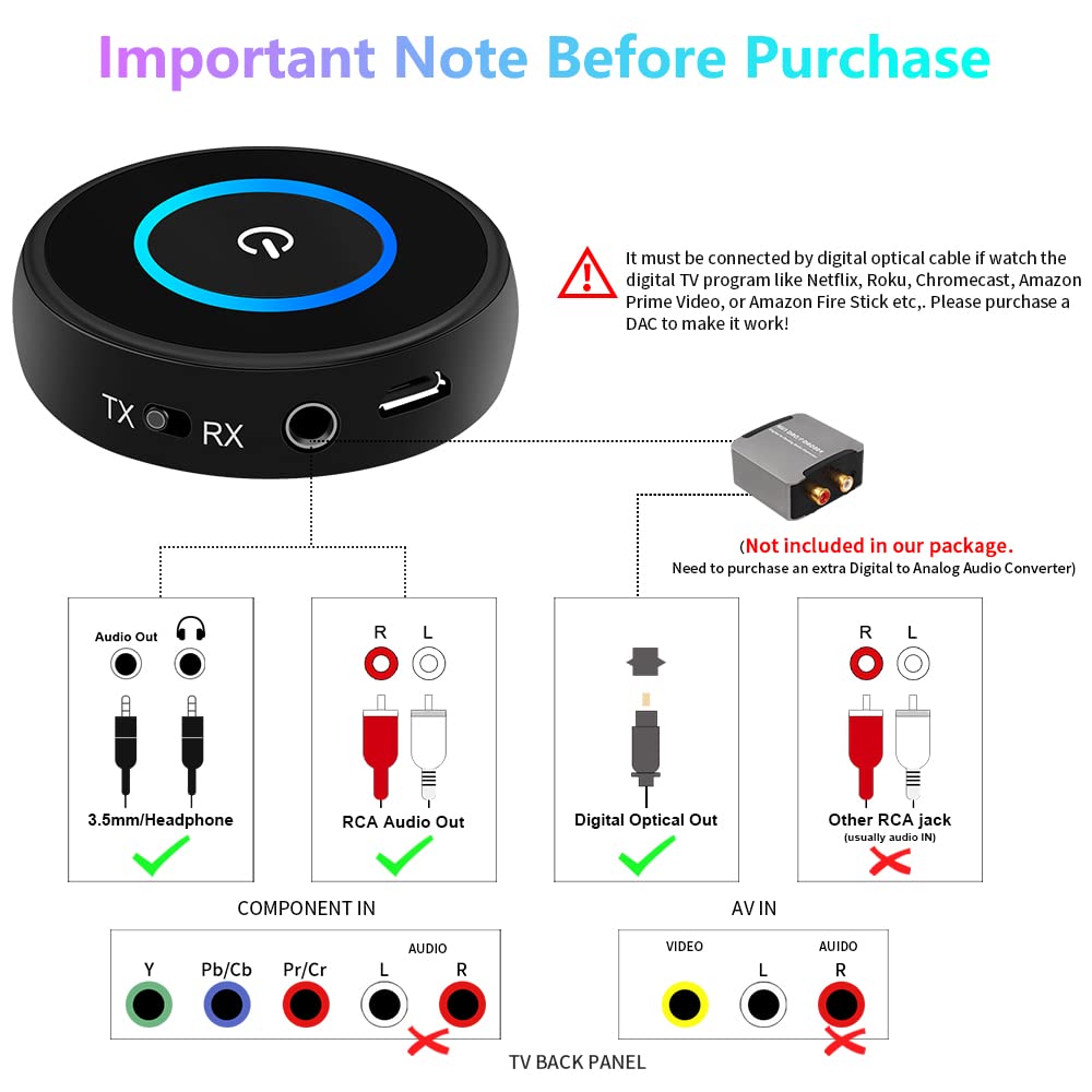 Golvery Bluetooth 5.3 Transmitter Receiver for TV/Airplane, 2 in 1 Wireless Flight Adapter, Support 2 Wireless Headphones, 3.5mm Aux Audio and RCA