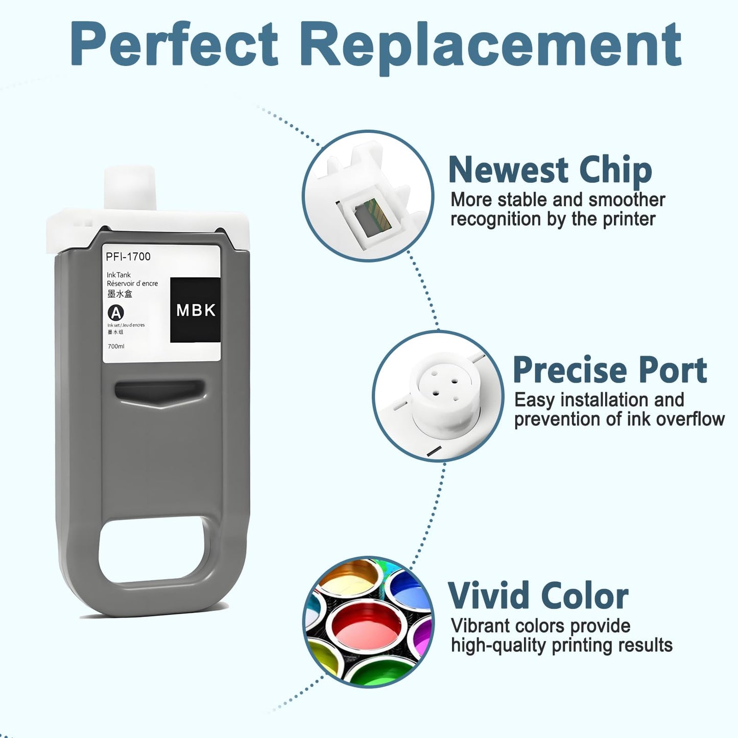 Pfi-1700 Remanufactured Pigment Ink Cartridge for Canon imagePROGRAF Pro 2000 2100 4000 4000s 4100 4100s 6000 6000s 6100 6100s Printers 700 ML(1-Pack