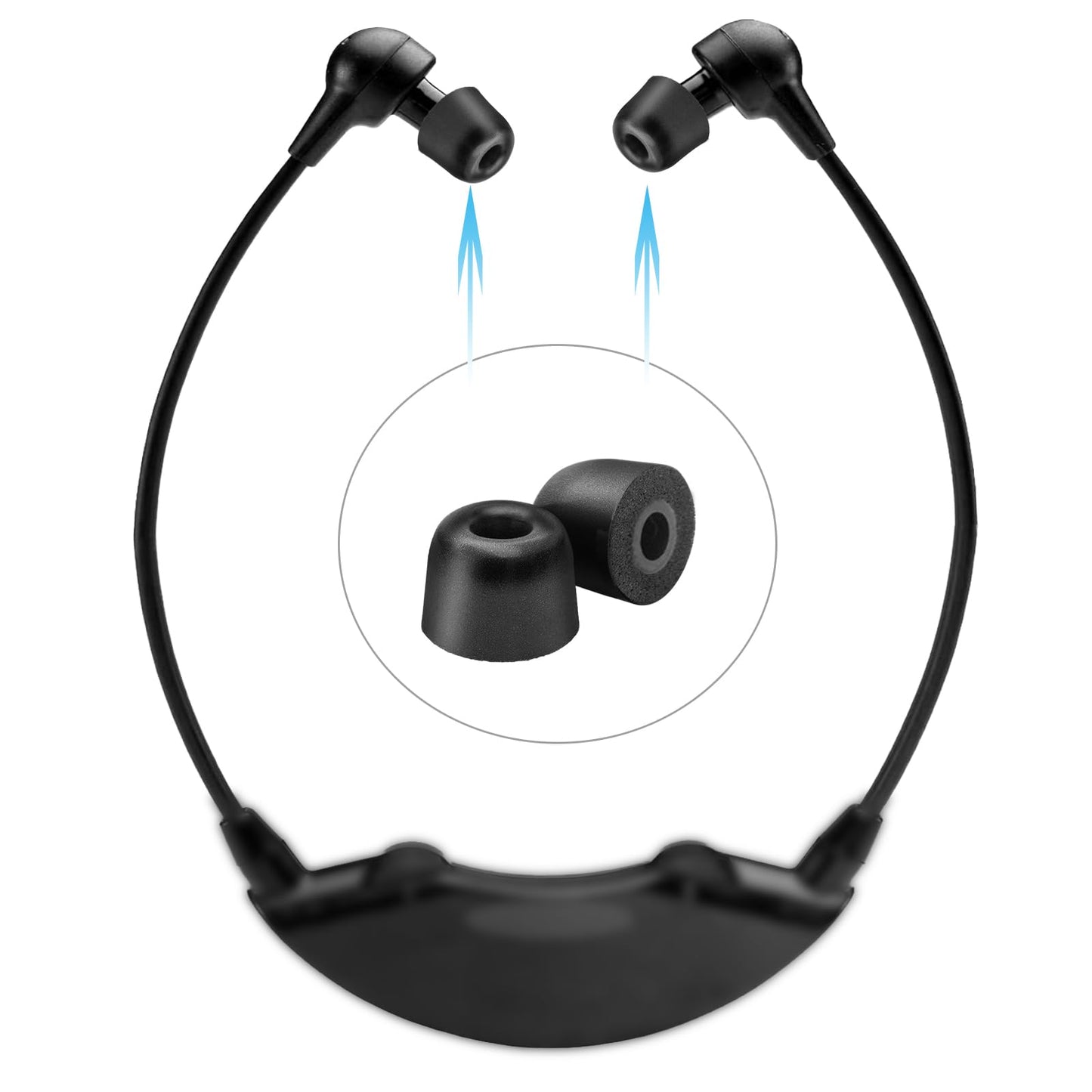 Klowcok Memory Foam Replacement Earbud Tips for TV Ears Digital Wireless Headset, in-Ear Headphones Tips, Comfort Fit 3 Pairs, Black (Medium)
