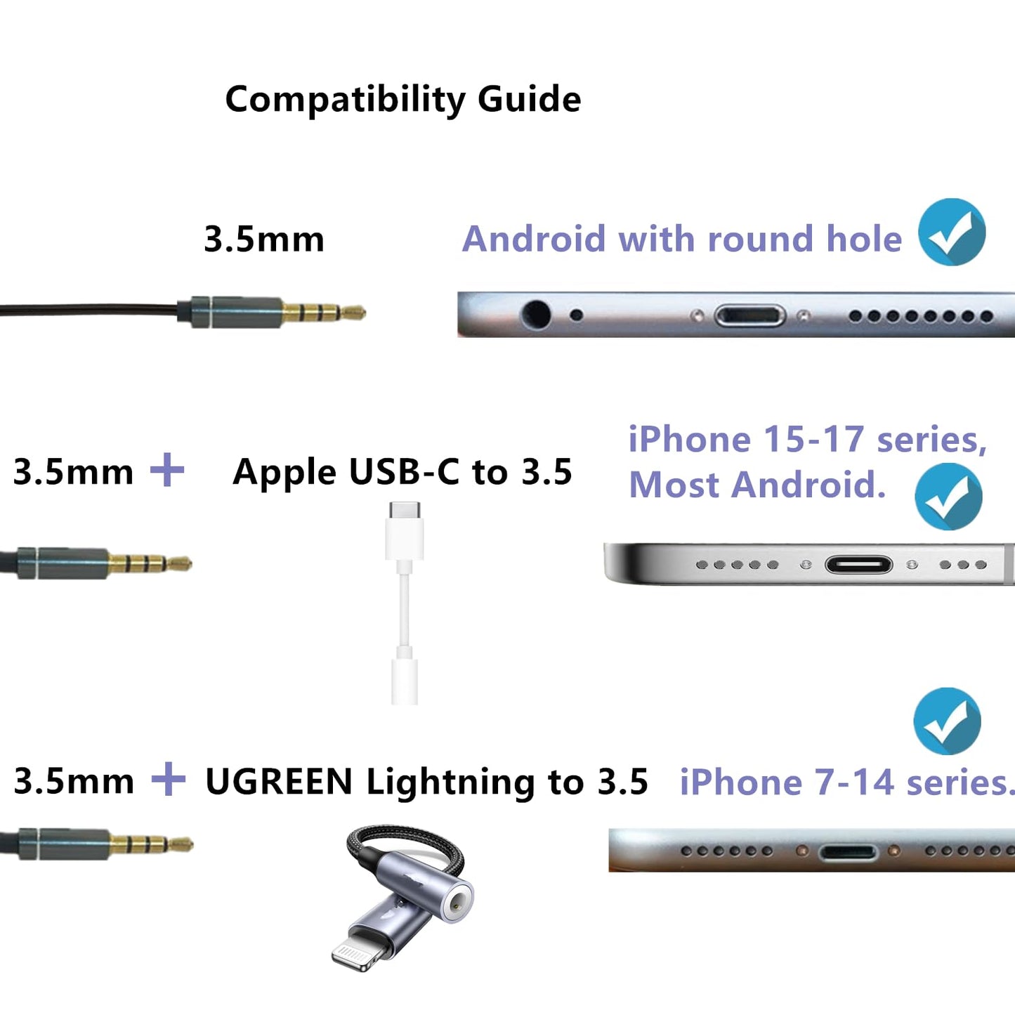 Sanxir Anti-Radiation Air Tube Headphones, Safe Listening Earbuds, AirTube Anti-Radiation Technology Blocks 99% of Mobile Phone EMF, Protect Your…