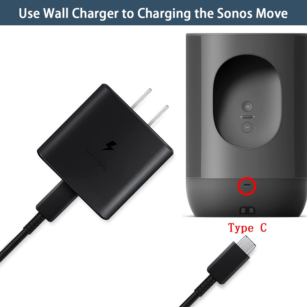 45W Charger for Sonos Move Bluetooth Speaker Compatible with Sonos Move USB Type C Wall Travel Charger (6.5Ft)