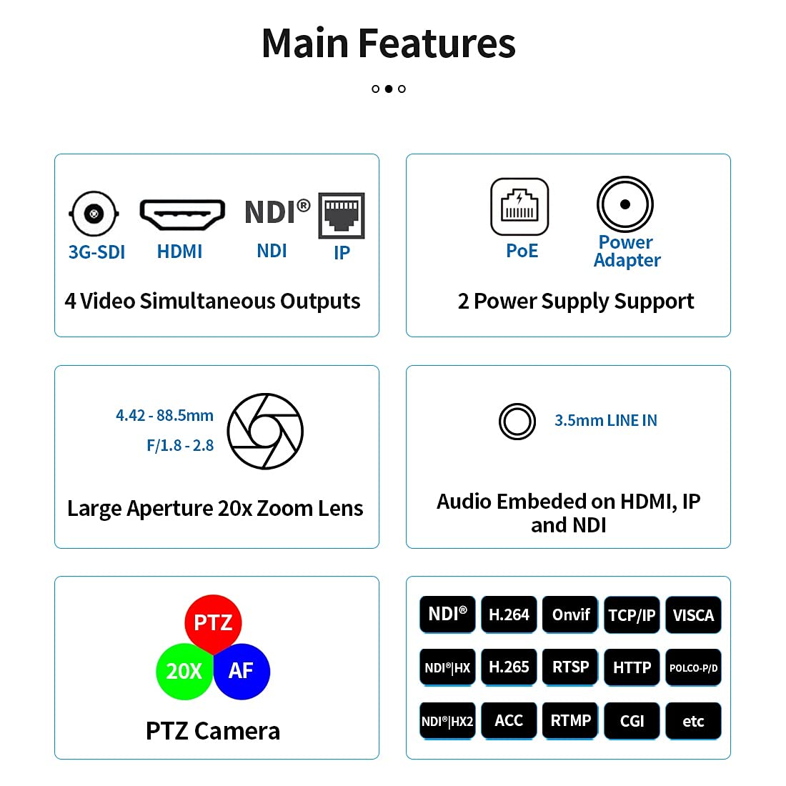 SMTAV NDI PTZ Camera,20x + 16x Zoom,Live Streaming Camera with HDMI,3G-SDI and IP Outputs,NDI HX 4.6,for Church,Conference,Teaching,Esports and More