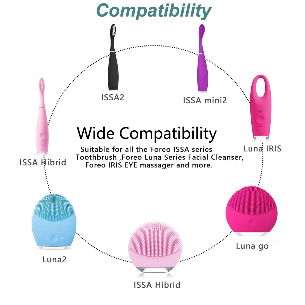 Replacement Charger for FOREO Luna Series Facial Cleanser FOREO Luna4/Luna4 Plus/Luna3/Luna3 Plus/Luna2/Luna/Luna Mini3 Mini2 Mini/Luna Go/FOREO ISSA