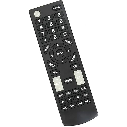 Remote for Insignia TV NS-39D310NA19 NS-19D310NA19 NS-24D310NA19 NS-22D510NA19