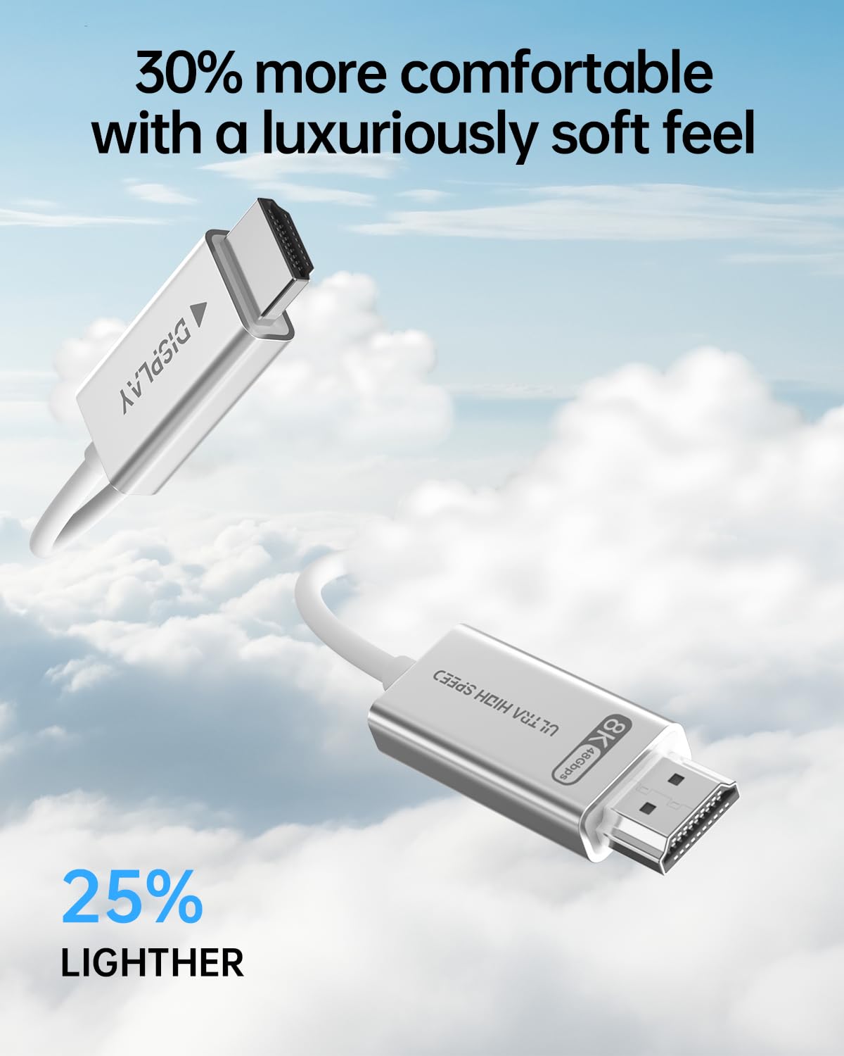 Fiber Optic HDMI 2.1 Cable 33ft-48Gbps Ultra High Speed,8K@60Hz 4K@120Hz,HDCP 2.3,Dynamic HDR-Compatible with RTX 4090,PS5, Box,Samsung