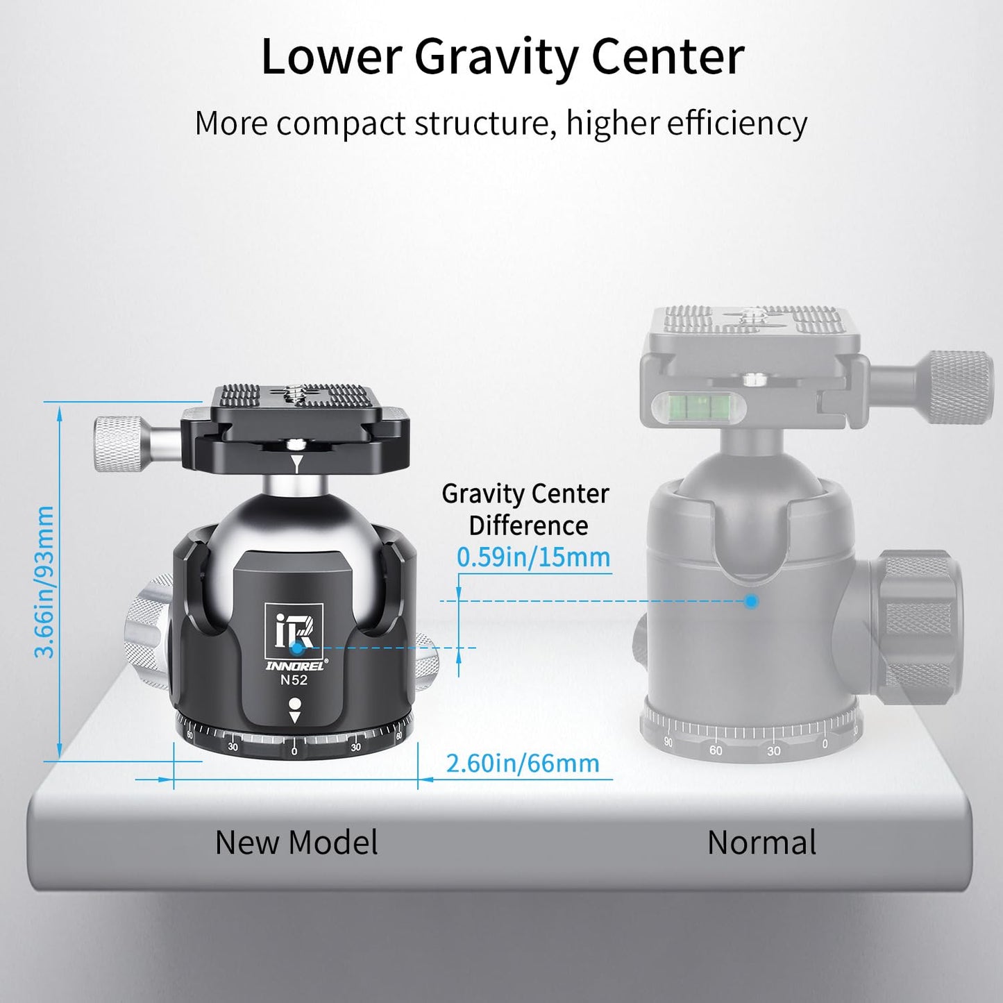 Low Profile Tripod Ball Head-INNOREL N52,Panoramic CNC Metal Camera Tripod Ball Head with Two 1/4" Screw Arca Swiss Quick Release Plates