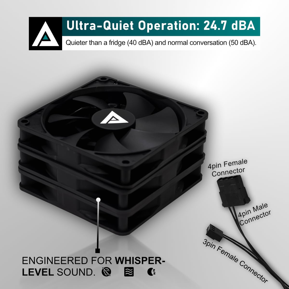 Apevia 120mm Silent PC Case Fan 3-Pack - AF312S-BK, High Airflow 57.67 CFM, Low Noise 24.7 dBA, 4-Pin Molex & 3-Pin Motherboard Connector, 1350 RPM