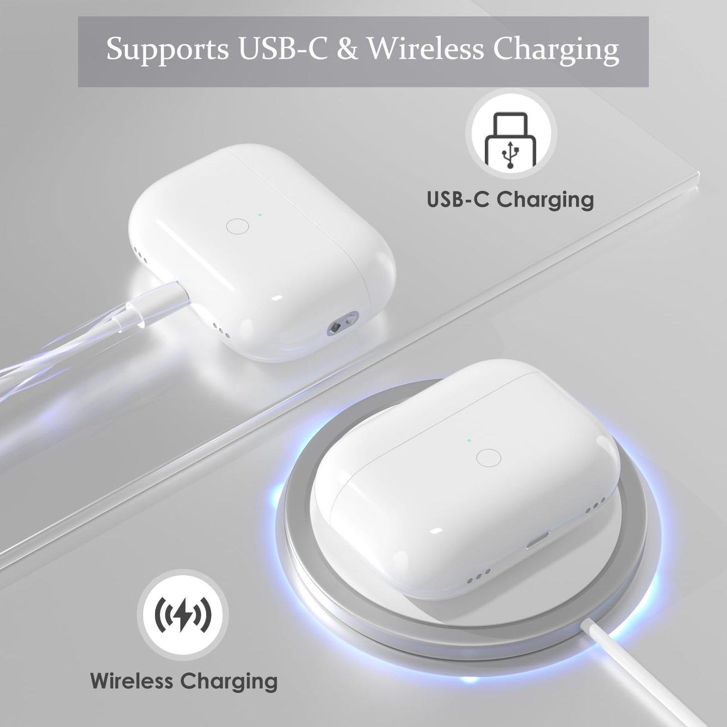 Replacement Charging Case Compatible with AirPods Pro 2nd/1st Generation, 600mAh Wireless Charger Case with Bluetooth Pairing Sync Button, 15-Min Fast