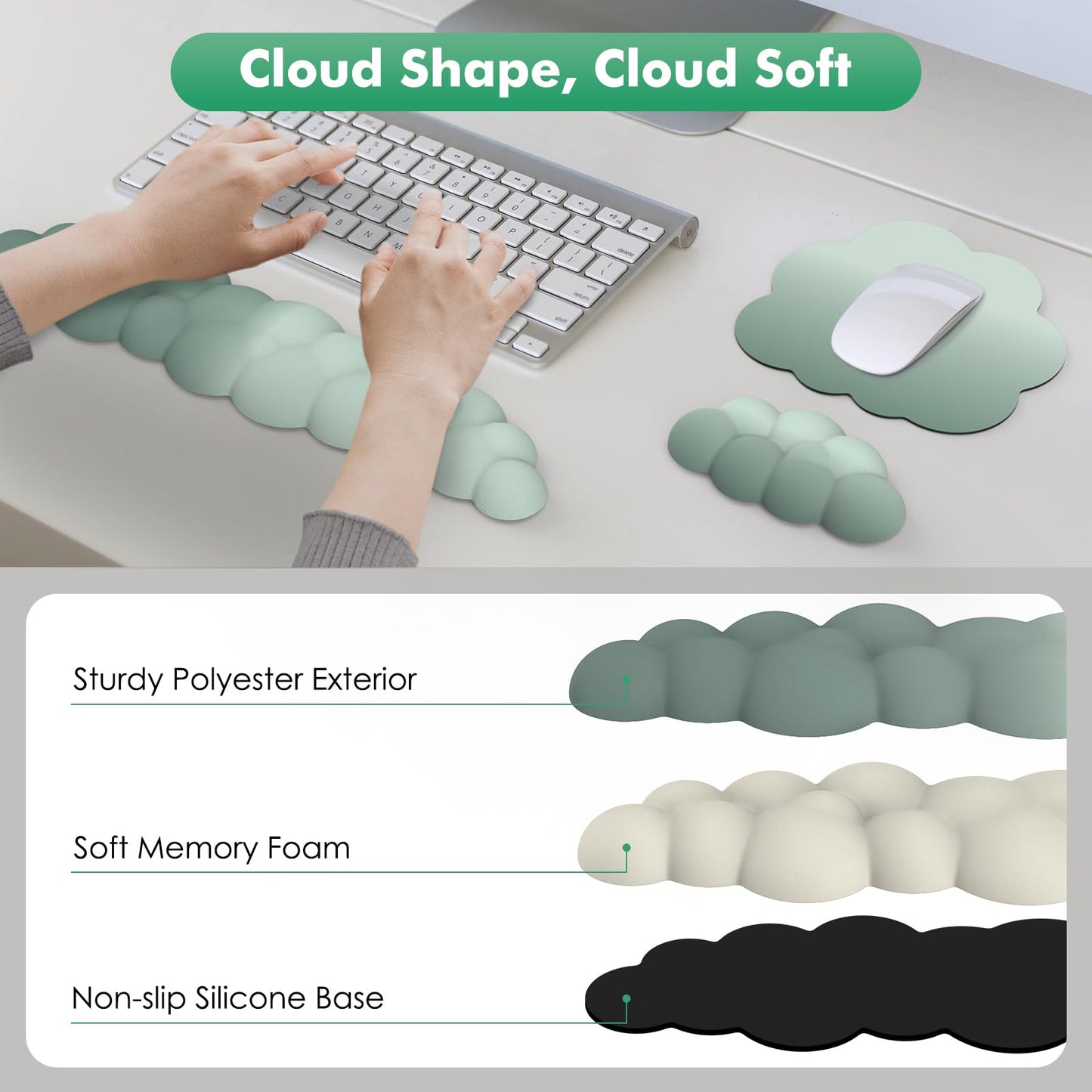 MoKo Cloud Wrist Rest, Ergonomic Cloud Keyboard Wrist Rest with Mouse Rest Wrist Pad, Durable Polyester Cloud Arm Rest Wrist Pad for Keyboard
