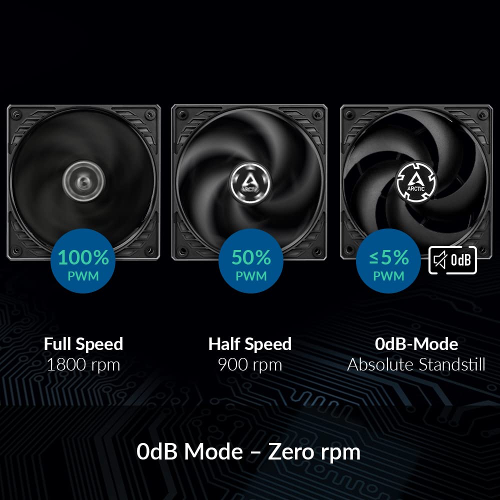 ARCTIC P12 PWM PST - PC Fan, 120mm Case Fan with PWM Sharing Technology (PST), Pressure-optimised, Quiet Motor, Computer, Fan Speed: 200-1800 RPM (0