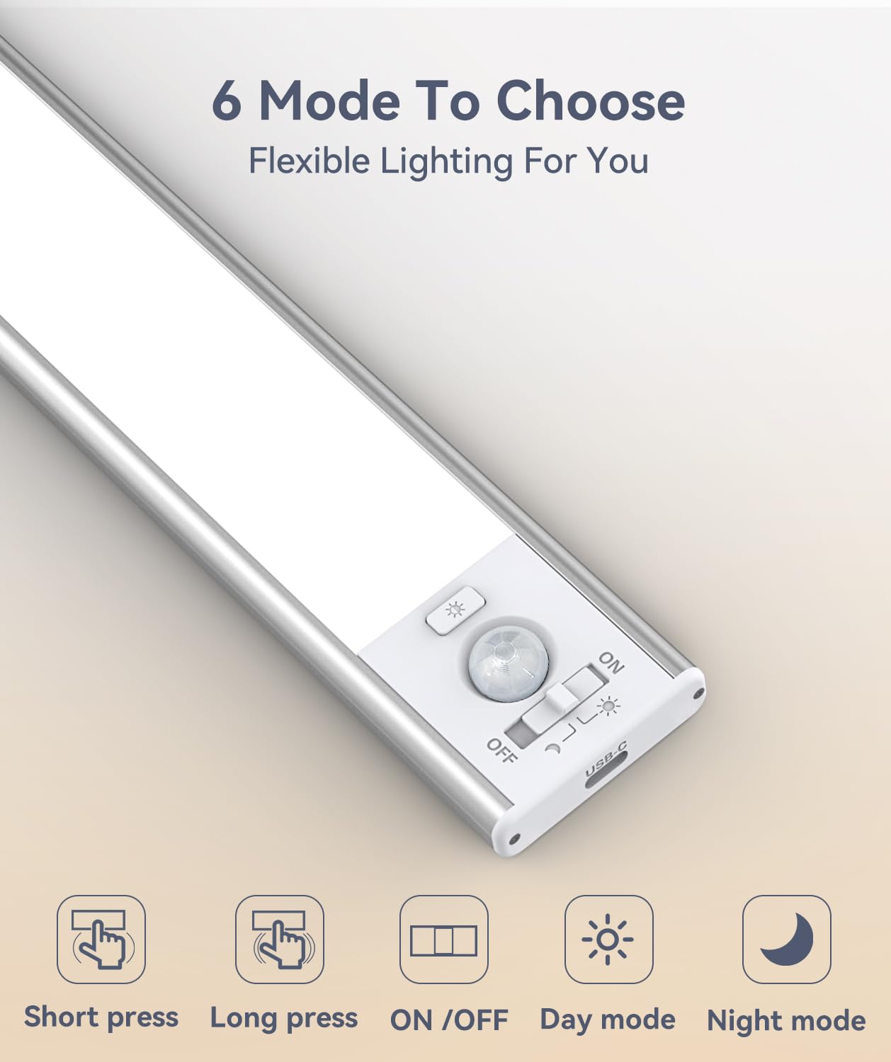 Under Cabinet Lighting, LED Motion Sensor Light Indoor, 2200mAh USB Rechargeable Closet Lights Battery Operated, Stick On Magnetic Wireless Dimmable