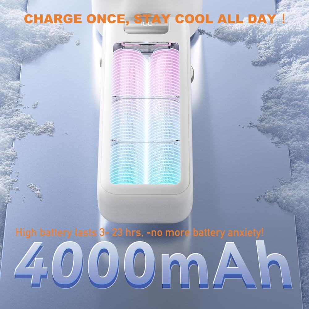 ALSKIP High Speed Handheld Fan, 13500 RPM Turbo Motor TEC Instant Cooling, 4000mAh Battery (3-23H) LCD Display, 3-in-1 Neck/Desk/Portable Fan