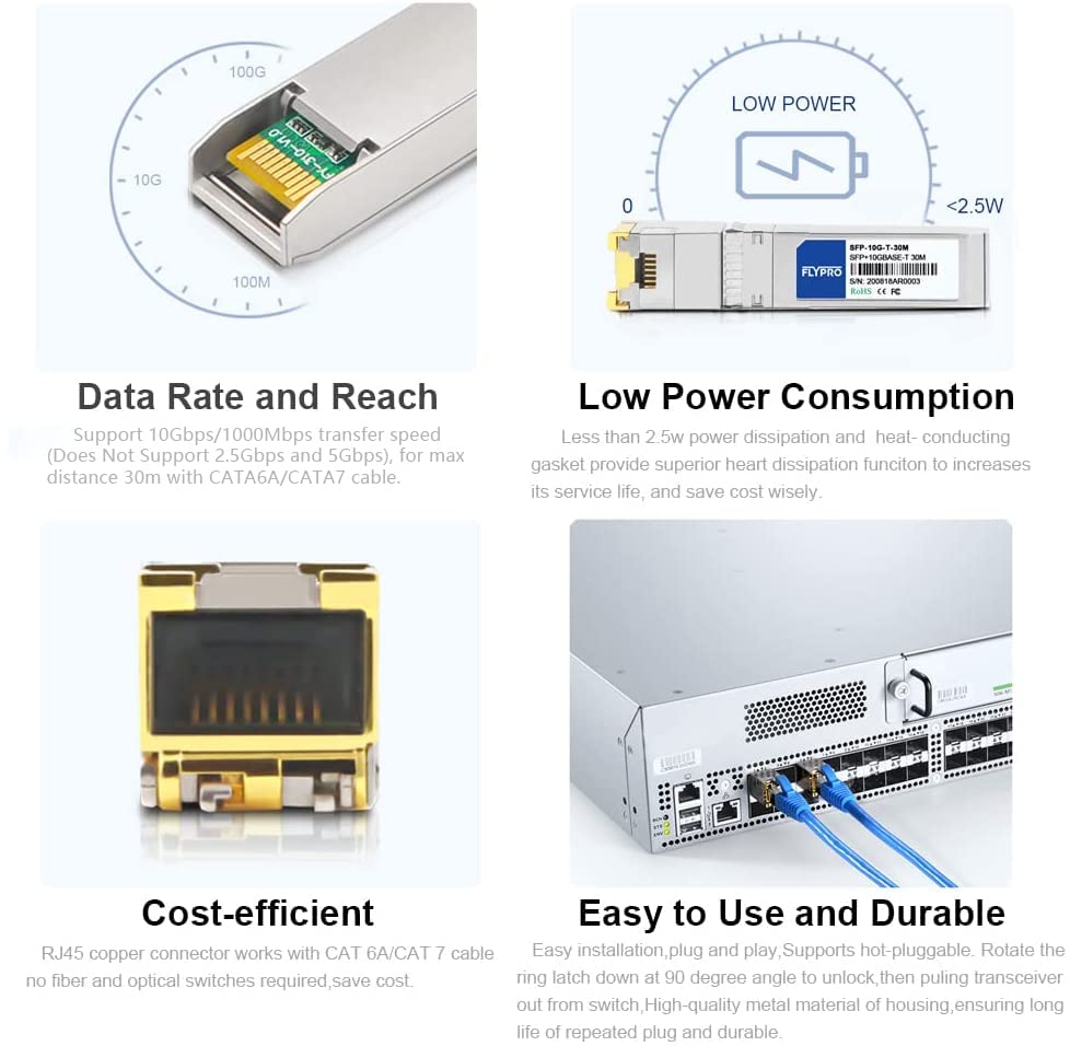 FLYPROFiber- 10GBase-T SFP+ to RJ45 for Ubiquiti, Unifi UF-RJ45-10G, Dream Machine Pro.10G-T RJ45 Transceiver for Ubiquiti, UBNT Unifi 10GBase-T