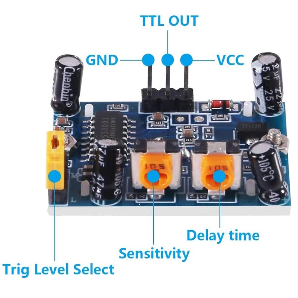 DUTTY Sensing Module, HC-SR501 Human Infrared Sensing Module, Pyroelectric Infrared Sensor(3PCS)