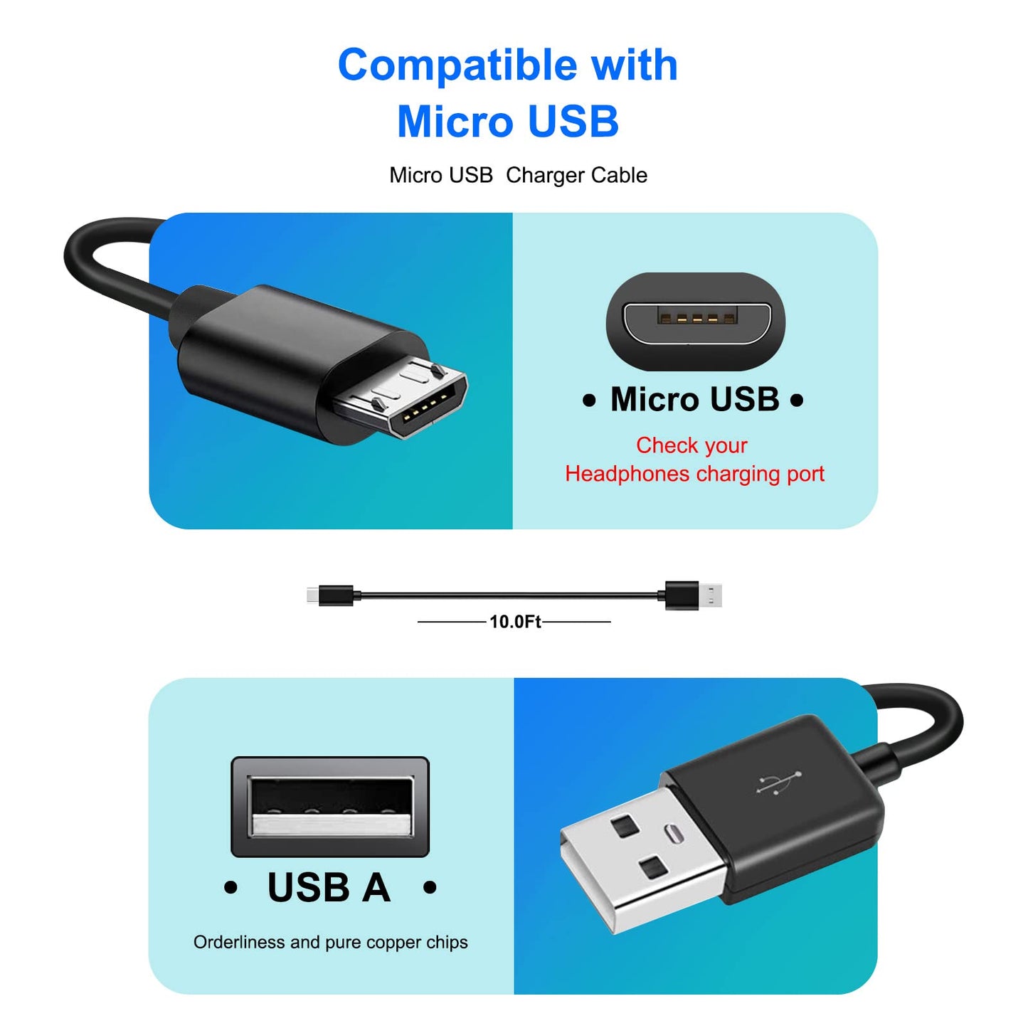 10ft Charger Cord Compatible for Fujifilm INSTAX Share SP-2, SP-3, Mini Link, Polaroid Zip, HP Sprocket, Polaroid Mint, Kodak Mini/Printomatic