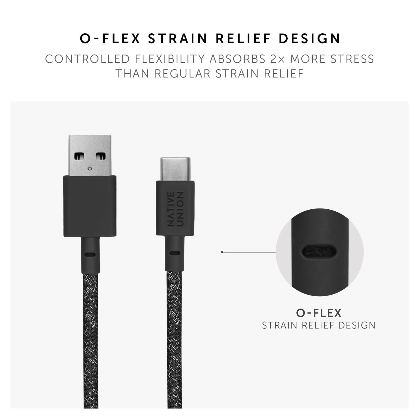Native Union Belt Cable USB-C to USB-A - 4ft Ultra-Strong Charging Cable with Leather Strap Compatible with iPhone 17, Samsung Galaxy Z Fold 7, Flip