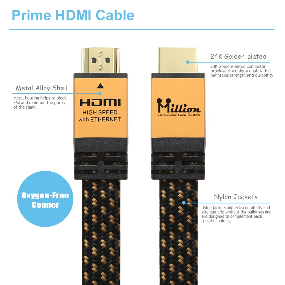 Million High Speed Ultra HDMI Cable 10 Feet (3.1m) with Ethernet - HDMI 2.0 Professional Support 4K 3D 2160P 1440P - Audio Return Channel (ARC),Gold