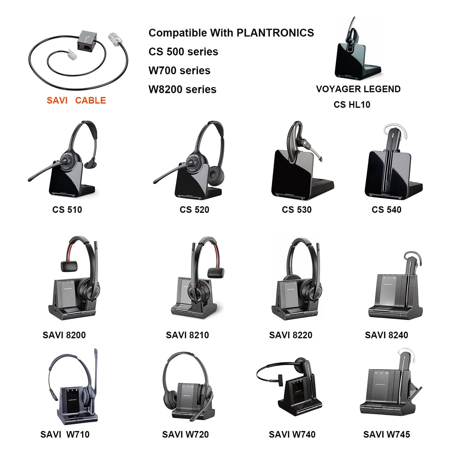 Earsinger Savi Cable 86009-01 86007-01(Connects Your Telephone and Your Base) Telephone Interface Cable is Compatible for CS500/520 SAVI