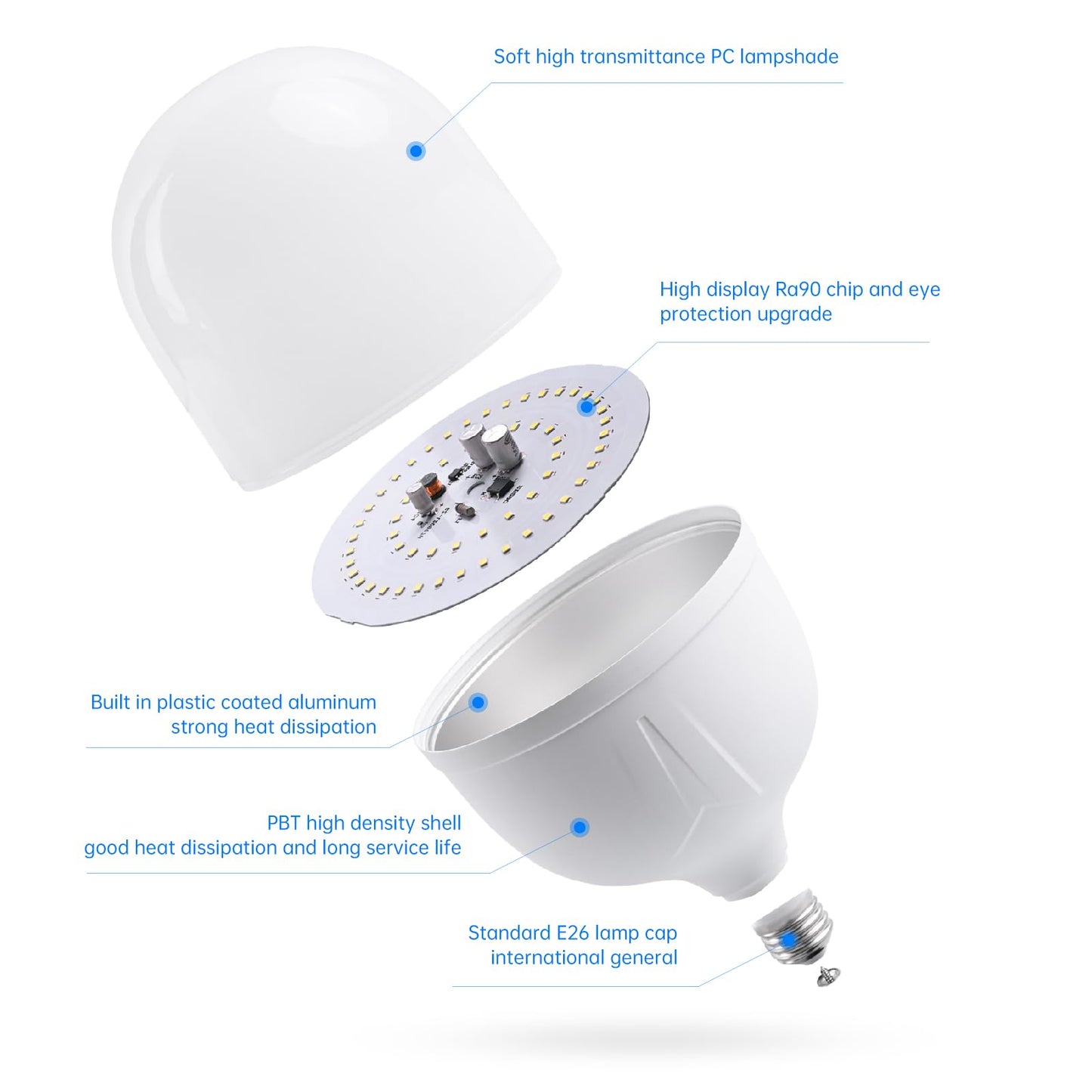 Bullishman Super Bright Light Bulbs, 250-300W Equivalent Exceed 3000LM E26 LED Bulb, 6500K Daylight 30 Watt High Lumen LED Bulb for Home, Shopping
