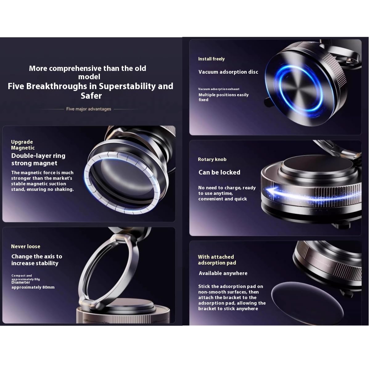 anbaole Upgrade Your car with a Vacuum Magnetic Phone Holder in 2026, Suitable for iPhone/Android/Mobile Universal 360 ° Adjustable Folding Magsafe