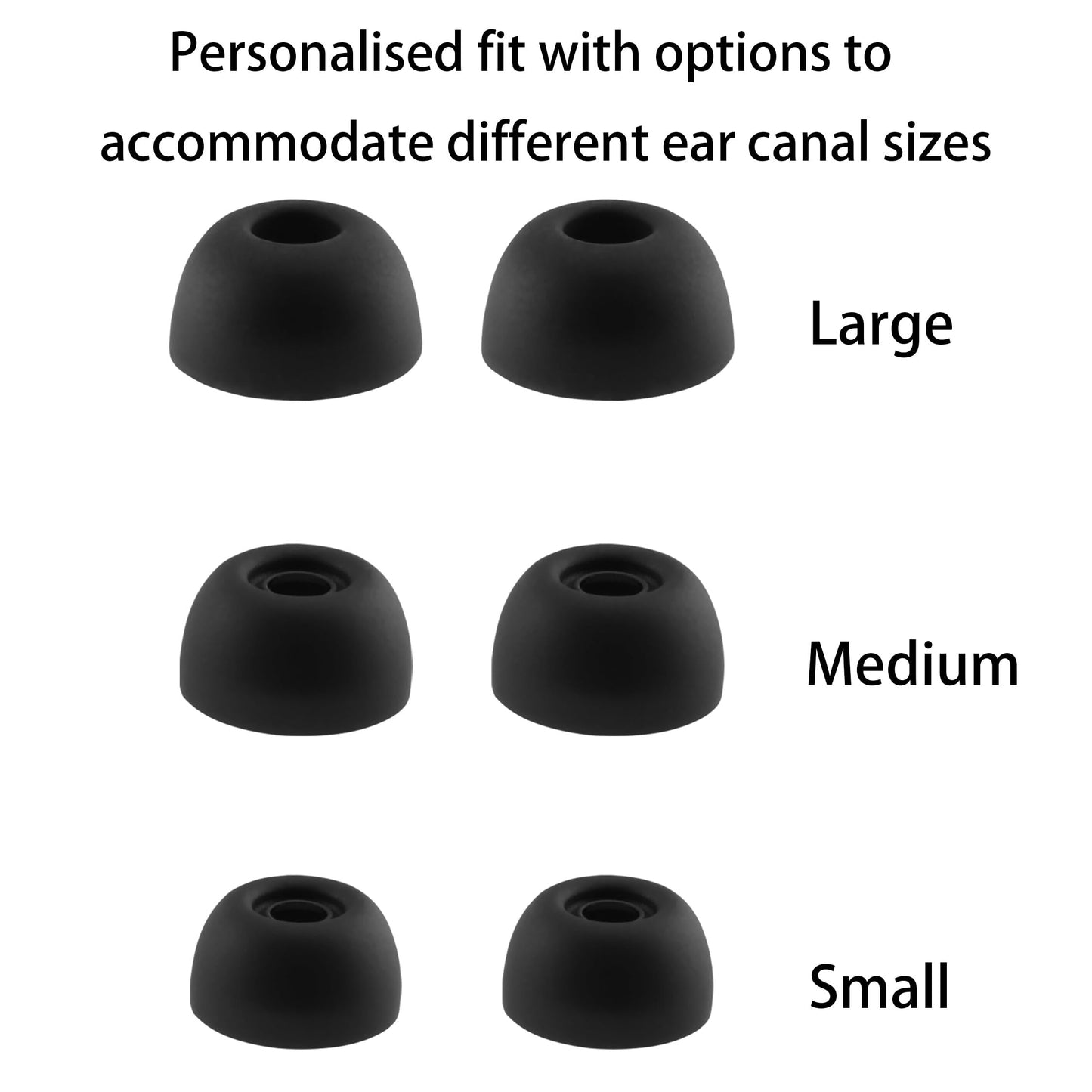 NANLANFAN Replacement Silicone Ear Tips for Soundcore by Anker P20i / P30i / Space A40 Wireless Earbuds, 9 Pairs (S/M/L, Black)