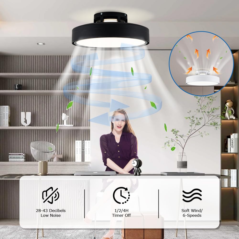 Klmeiday Ceiling Fans with Lights and Remote, Flush Mount Modern Bladeless Ceiling Fan with Light, 6 Speeds, Stepless dimming and CCT 3000K-6000K LED