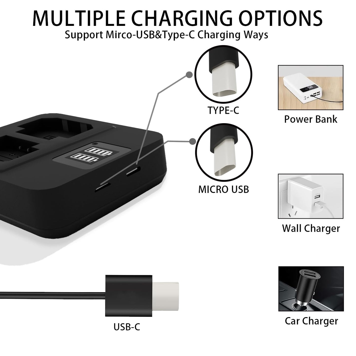 NP-FZ100 Charger NP-FZ100 Battery Dual Slot NP-FZ100 Battery Charger for A7R IV, A7R III, A7III, A7C Rebel Camera (Battery not Included)