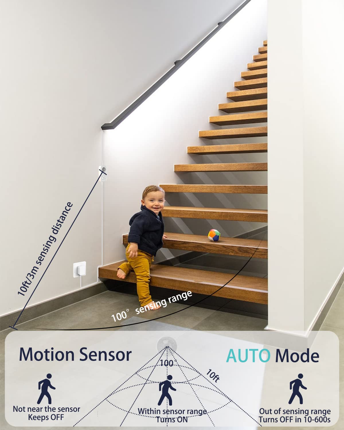 Motion Sensor Led Light Strip - with UL FCC Plug Adapter, Multi-Functional Controller, Dimmer, Timer, Under Cabinet Lights for Indoor Kitchen Stair