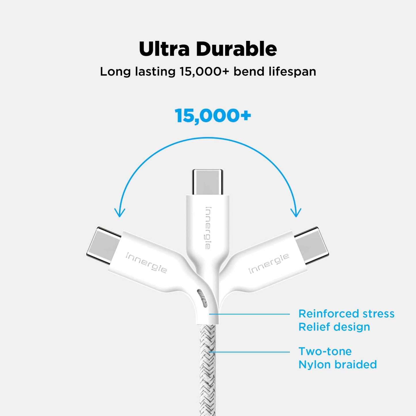 Innergie USB C to Lightning Cable (5.9ft, 1.8m) Apple Mfi Certified - 3A Fast Charging Cable 480Mbps Data Transfer, Design for iPhone/iPad/AirPods…