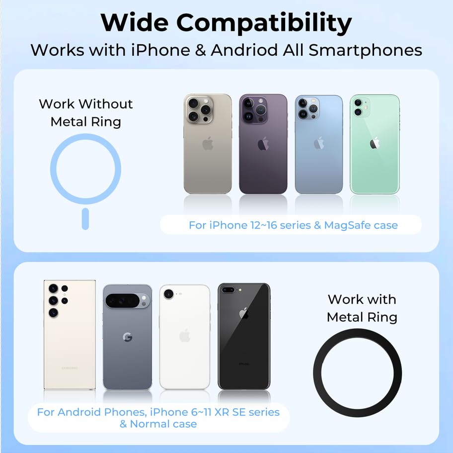 Square Magnetic Phone Holder Stand for MagSafe iPhone 17/16/15/14/13/12 Series, Foldable Phone Adapter Stand Ring Holder for Gym Car Desk Phone Grip