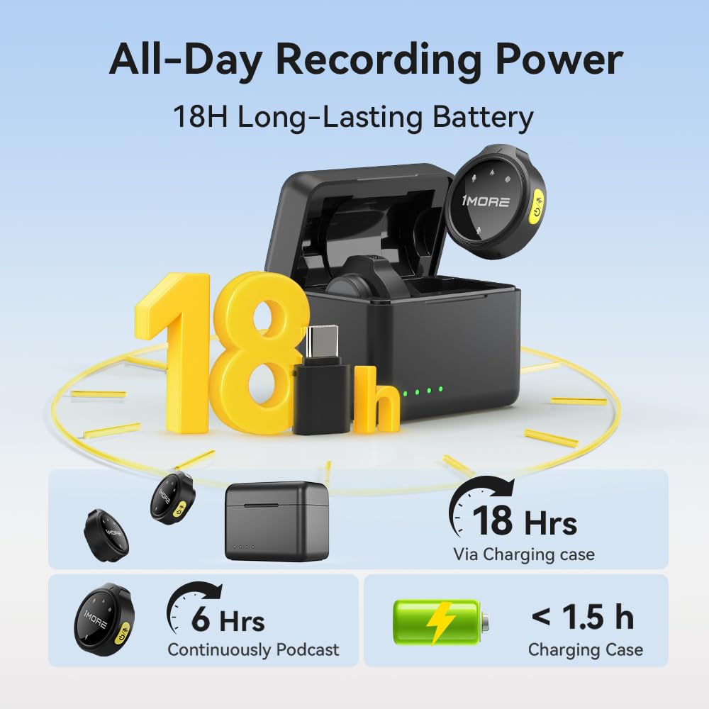 1MORE Mini Wireless Microphone (2 TX + 2 RX), Wireless Lavalier Microphone for iPhone/Android, High Fidelity Audio, Noise Cancellation, 18H Playing