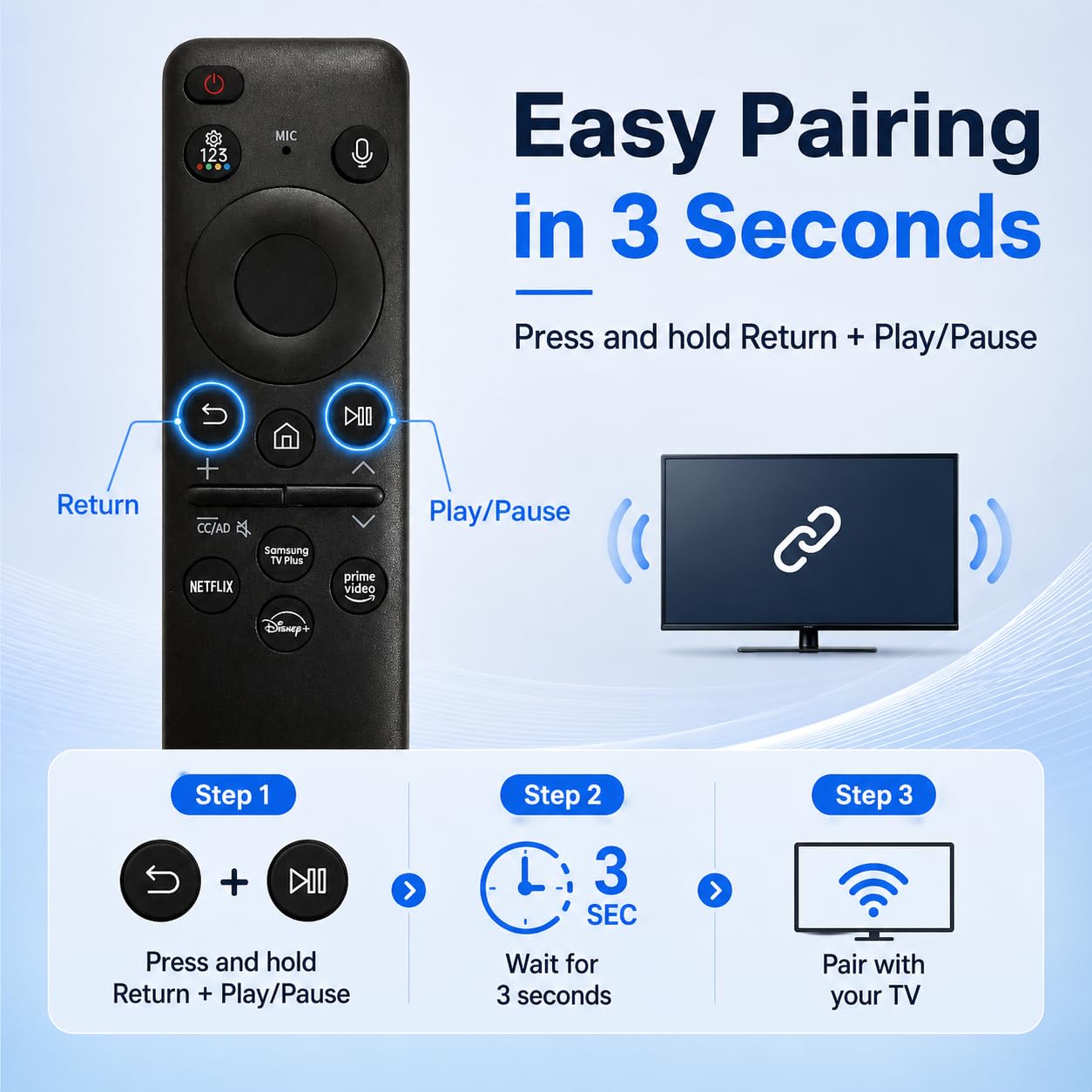 Voice Remote Control Replacement for Samsung TM2560E QLED Q7F Q8F QN900F Smart TV QN100QN80FAFXZA QN55Q8FAAFXZA QN65Q8FAAFXZA QN75Q8FAAFXZA