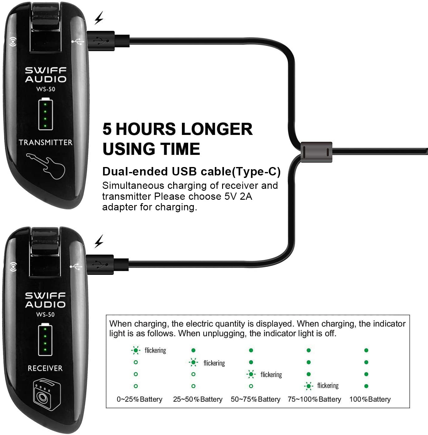 SWIFF Wireless Guitar System Rechargeable Wireless Guitar Transmitter Receiver Support Multi Channels and Long Battery Life for Electric Musical