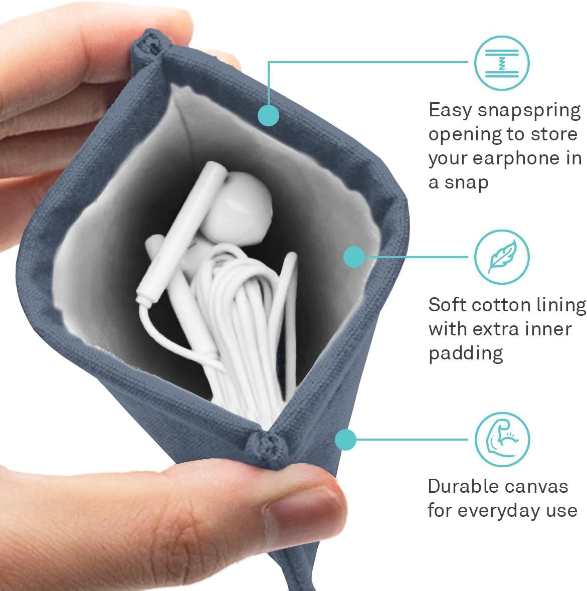 UT Wire Pocket Snap & Store Mobile Charger Case Pouch, Slate Blue