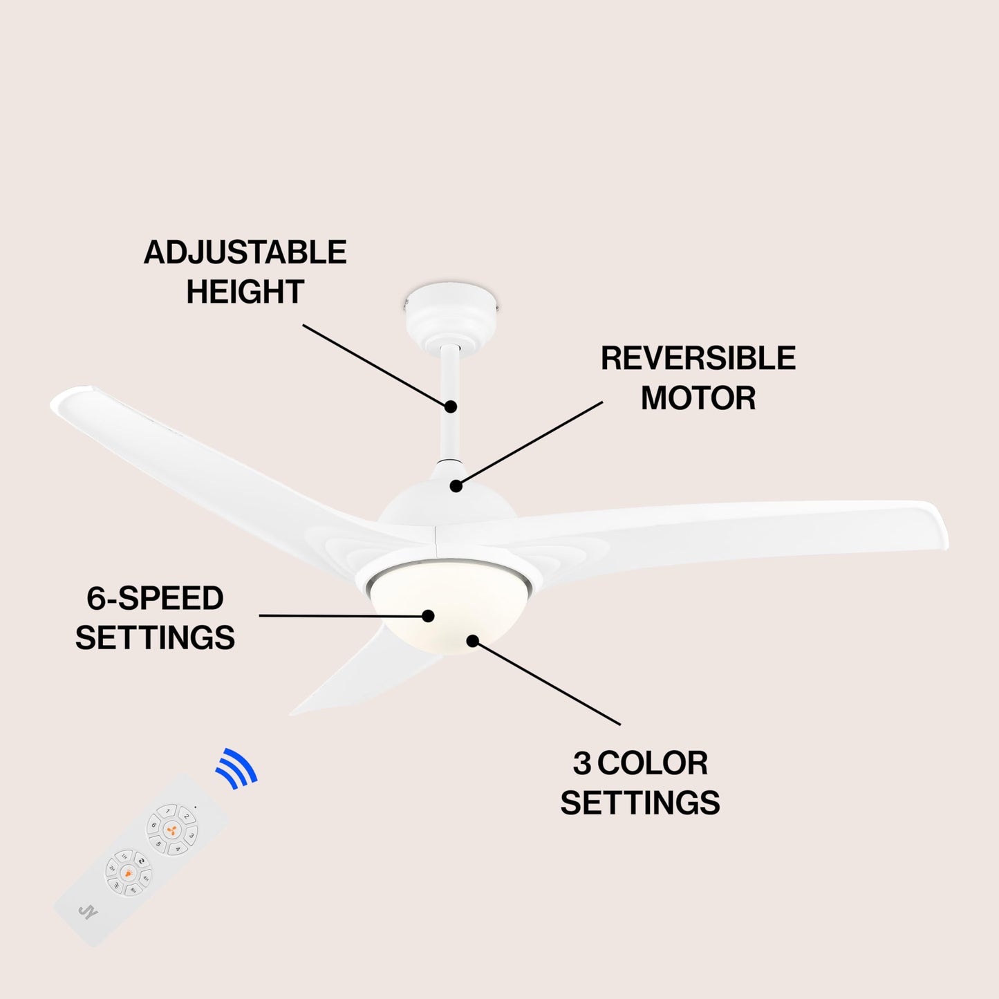 JONATHAN Y Sully 6-Speed LED Ceiling Fan 52", White