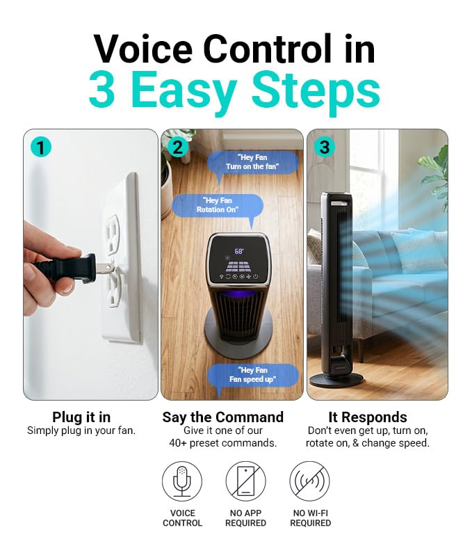 Emerson SmartVoice 42” Tower Fan, Wi-Fi-free Voice Control, No APP, No WIFI, No Setup, 70° Oscillating, 3 Wind Speeds, 15-Hr Timer, Oil Diffuser