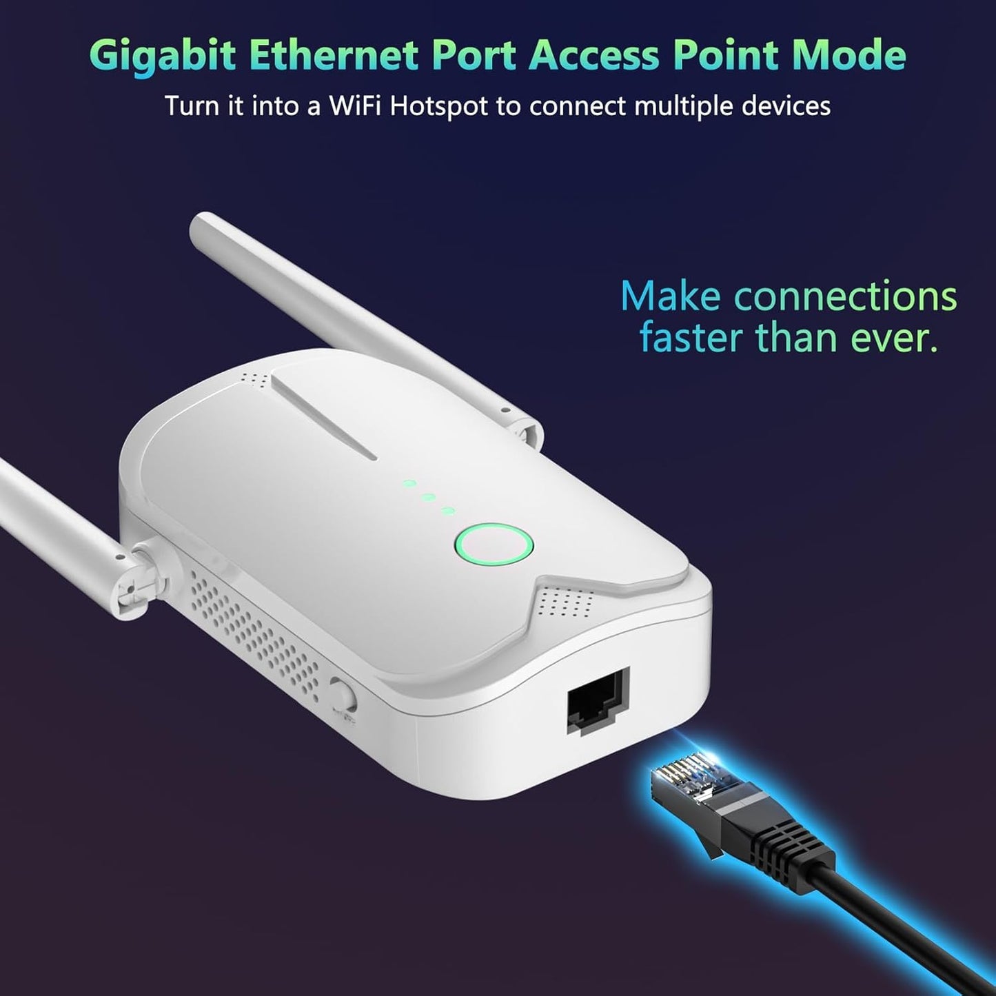 WiFi Extender Signal Booster Up to 9000sq.ft and 55 Devices, WiFi Range Extender, Wireless Internet Repeater, Long Range Amplifier with Ethernet Port