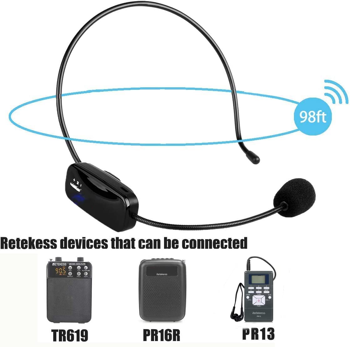 Retekess TR503 Wireless FM Microphone Headset, Hands-Free with Rechargeable Battery for Voice Amplifier, Church, Tour Guide, Teacher, Salesman