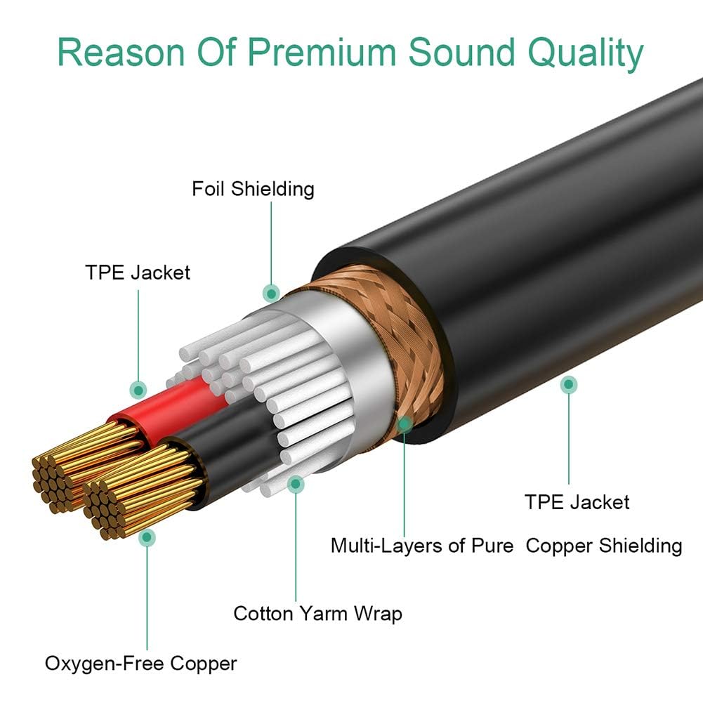 JOMLEY Mini XLR Male to XLR Female Microphone Audio Cable for Blackmagic Pocket 4K Camera Video Assist 4K - 1ft